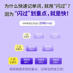 中考词汇闪过2024初中英语词汇单词默写本手册乱序版突破必考考纲高频词初三四轮总复习资料搭中考语法