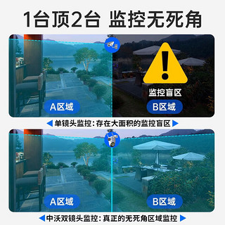 中沃监控器360度无死角带夜视全景摄像头手机远程家用室外无线wifi农村高清防水户外旋转可对话