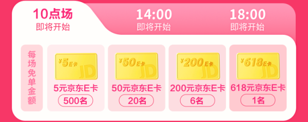 【获奖公示】评论得1元京东E卡,参与抽免单,最高可中618元~