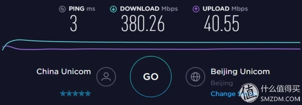 从Wi-Fi 5到Wi-Fi 7,从百兆到万兆,你的家庭网络都经历过哪几个时代?【评论赢一台NAS!】