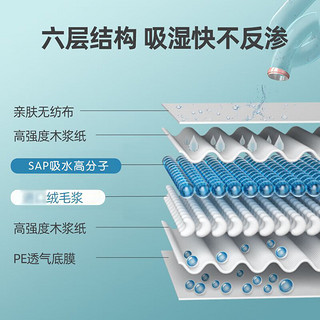 安可新婴儿一次性隔尿垫防水透气免洗护理垫新生儿隔尿床垫纸尿片 轻薄S码25*35cm】100片