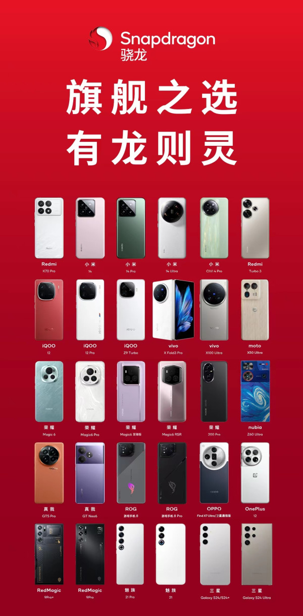 第三代骁龙8明星机型直降，助力618年中狂欢季