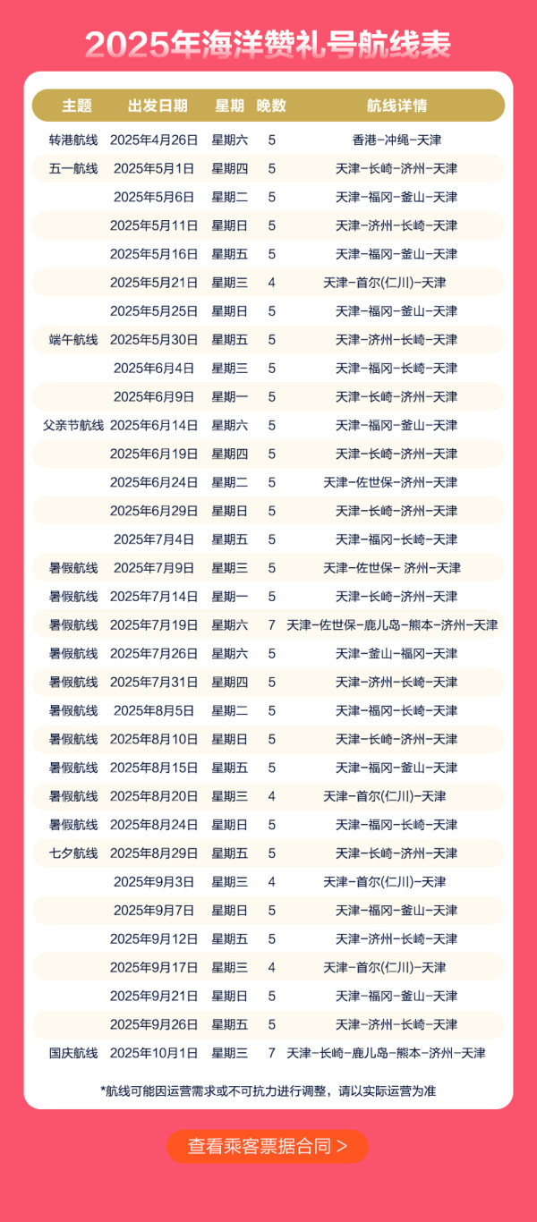 25年早鸟！人均2322起，一价全包玩5天！皇家加勒比海洋赞礼号25年天津出发航线