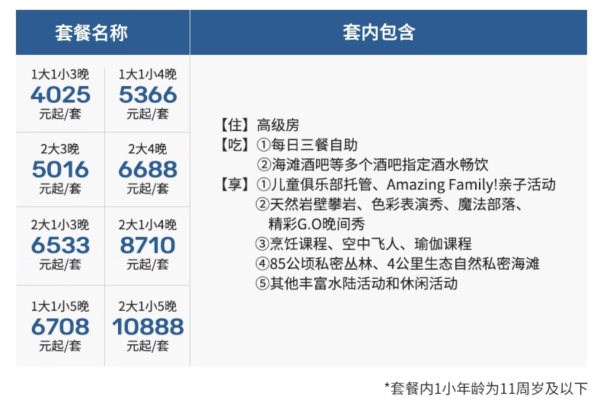 一价全包,只管“躺平”!马来西亚珍拉丁湾Club Med 多人3-5晚一价全包套餐(高级房+三餐+酒水畅饮+丰富的度假村亲子活动等)