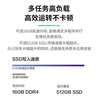  TSINGHUA TONGFANG/清华同方 酷睿12代i5-12450H 商务办公电脑主机 雷电接口 8G内存 256G固态硬盘 1T固态硬盘  核芯显卡 i5-12450H 8GB 1TB