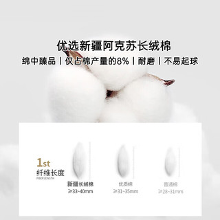 兰叙轻奢贡缎60支长绒棉四件套100%纯棉床上用品床单纯色套件裸睡高级
