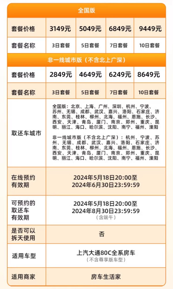 房车也能随心租啦36城通用c照可开上汽集团大通房车35710日租车卡大通
