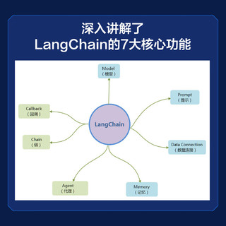 LangChain技术解密：构建大模型应用的全景指南