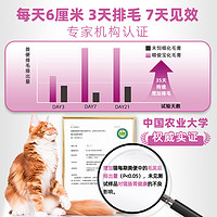 88VIP：自营正品 俊宝化毛膏200g德国进口成猫吐毛球调理营养膏猫咪