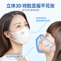 88VIP：DR.CHU 初医生 哆啦a梦口罩3d立体一次性医用外科儿童口罩卡通可爱8到12岁