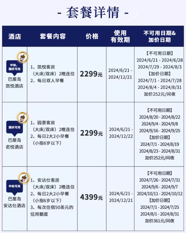 去巴厘岛必囤,有效期长且都是当地代表性酒店!凯悦酒店集团 巴厘岛3店2晚连住含早套餐