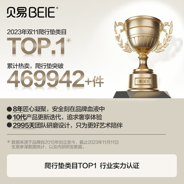 贝易 B.E 贝易 XPE爬行垫 城市星空/益智轨道