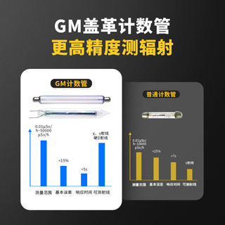 FNIRSI 核辐射检测仪专业大理石放射性射线电离个人剂量仪盖革计数器