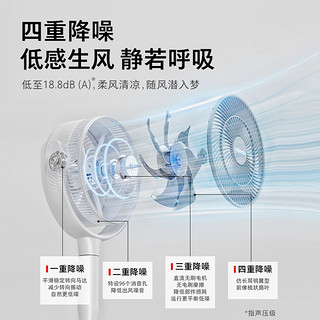 TOSHIBA 东芝 空气循环扇电风扇家用静音遥控智能落地扇负离子净化循环扇