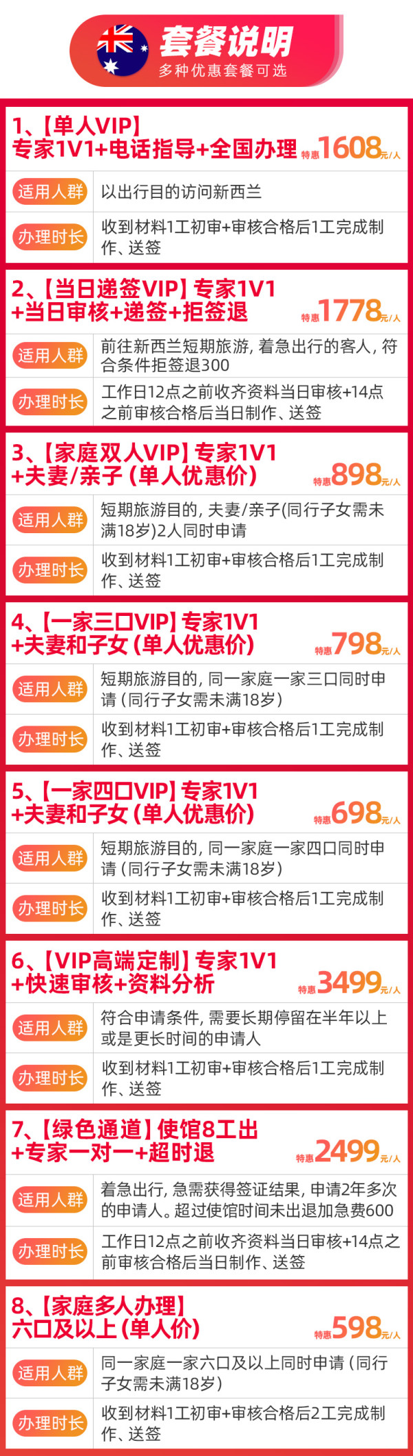 家庭办理立减优惠！新西兰个人旅游签 最长5年多次