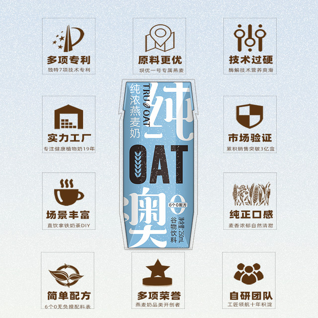 TRU OUT 纯澳 [会员尝鲜]纯澳纯浓燕麦奶0添加蔗糖咖啡大师经典原味小礼盒2盒