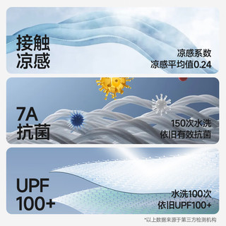 素湃科技 Supield云感超轻速干运动短裤男7A抗菌寒水石凉感五分裤夏季防晒裤 冰川灰 L