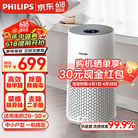 PHILIPS 飞利浦 空气净化器 家用除甲醛去异味除过敏原 卧室母婴优选 AC0917/00-高效除菌除甲醛