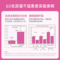 Royal Oak Health 英国皇家橡树ROH女性蔓越莓片d甘露糖醇胶囊曼越梅养护尿路保健品