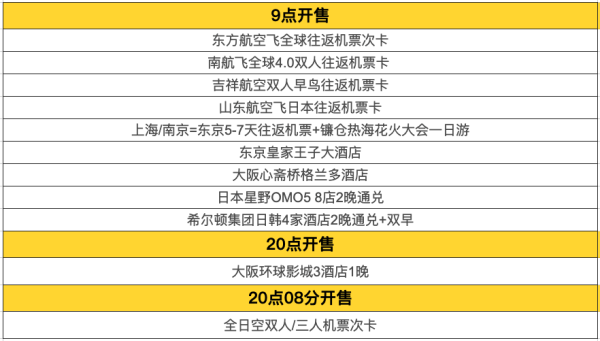 全日空等机票次卡补货!低至335元+/晚!住酒店限量送机票!飞猪超级VIP日本专场
