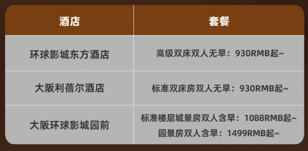 全日空等机票次卡补货!低至335元+/晚!住酒店限量送机票!飞猪超级VIP日本专场
