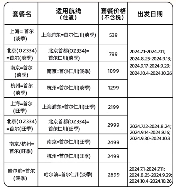 含税几百块飞首尔!有效期长!韩亚航空 单人/双人/3人/5人往返机票卡