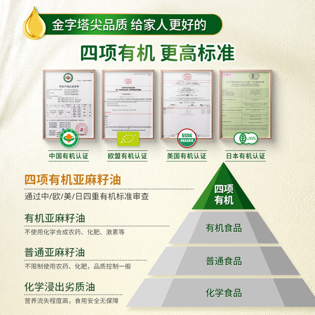 长白工坊 有机亚麻籽油 500ml