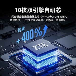 中兴巡天BE5100Pro+无线路由器千兆家用wifi7 自研10核芯片 5G双频穿墙王信号放大器电竞游戏路由器 中兴巡天BE5100+2米千兆兆网线