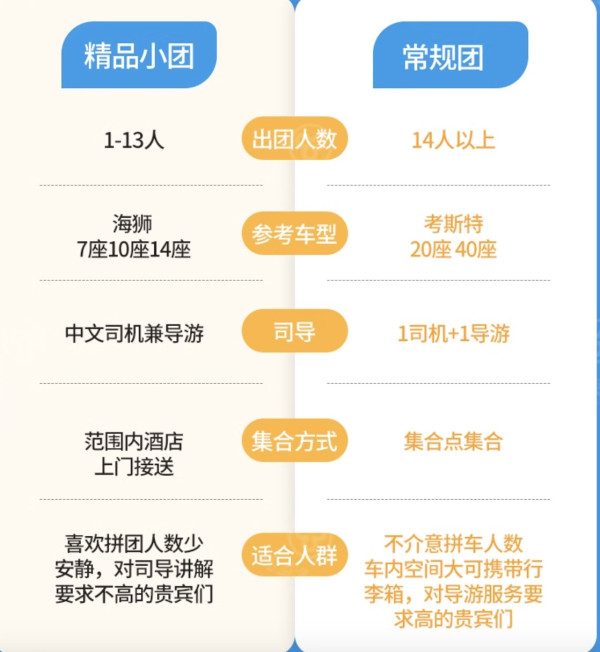 可选小团！日本东京富士山一日游忍野八海河口湖温泉旅游跟团游