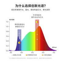 Augelight立式护眼落地灯大路灯儿童学习书桌办公桌阅读钢琴灯