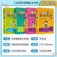 024新版pass绿卡图解速记初中古诗文生物地理历史道德与法治人教版基础知识 初一初二初三中考小四门生物地理会考复习资料口袋书