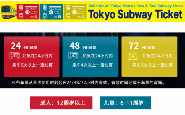 邮寄/当地取!日本交通卡西瓜卡suica/关西大阪icoca/东京地铁通票