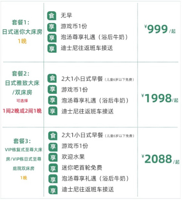 迪士尼度假区内,纯正日式温泉!上海百万石温泉酒店 指定房型1-2晚套餐(部分含2大1小早餐+泡汤尊享礼遇+迪士尼往返班车接送)