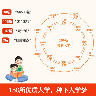 从小规划大学（全2册）导图分析21条大学升学路径150所优质大学 小学初中高中通用大学择校专业规划书