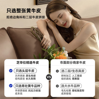 芝华仕（CHEERS）现代极简真皮直排沙发大户型轻奢客厅家用家具芝华士3126白三A 【扶手不可调】2.82m三人位-白