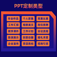 秋叶 PPT制作代做美化修改企业定制高端设计工作总结商业计划汇报