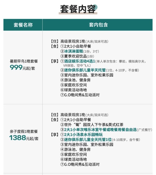 华北地区唯一分号,有暑期早鸟!Club Med地中海邻境 北京延庆度假村 高级景观房1晚套餐(含2大1小早餐+娱乐活动4选1+儿童托管+店内丰富体验等)
