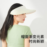 VVC遮阳帽夏季男女户外骑行百搭太阳帽女神帽防紫外线防晒帽空顶帽子 都市系列 律动-渐变黄 可调节