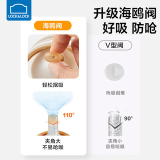 乐扣乐扣学饮杯婴儿杯6个月以上宝宝吸管杯ppsu牛奶杯刻度水杯喝水喝奶瓶 米白色260ml