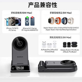 SwanScout白鹄702M 适用苹果15 14 13 12 11系列iPhone Apple Watch AirPods折叠时钟三合一磁吸无线充系列 温馨提示:需搭配18W以上功率充电头