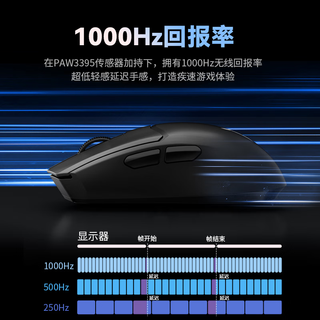 TAIDU 钛度 TSG808 2.4G蓝牙 多模无线鼠标 26000DPI 纯白