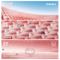 【618狂欢节】BeBeBus儿童抗菌吸汗防晒帽遮阳帽男女童宝宝帽子