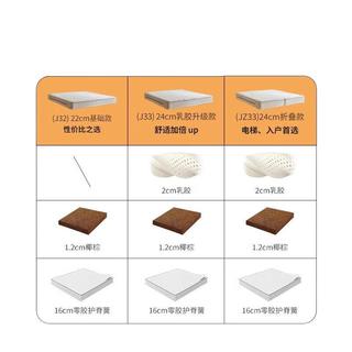  YESWOOD/源氏木语 独立静音弹簧 椰棕床垫  20-25cm（含） 软硬双面 1.5*2.0米