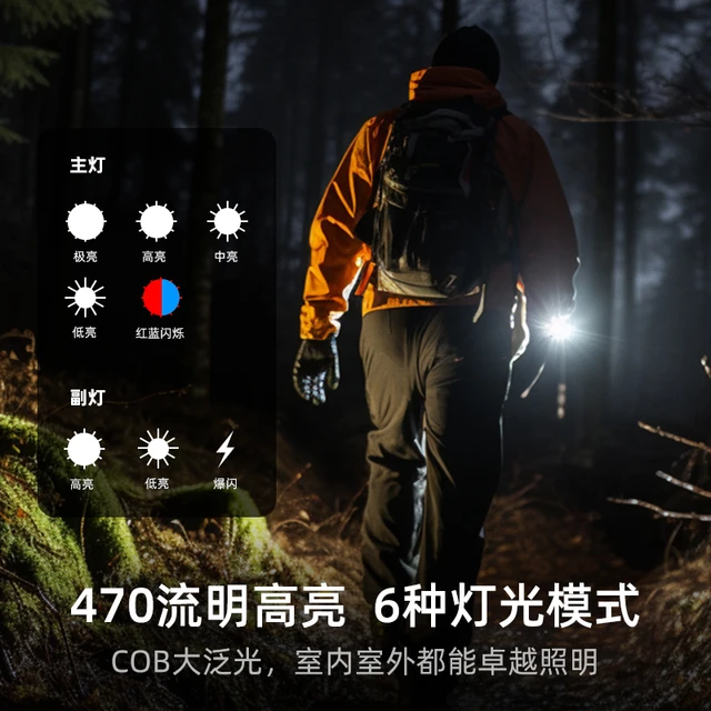KLARUS凯瑞兹E5手电筒便携EDC强光双光源充电户外磁吸家用迷你