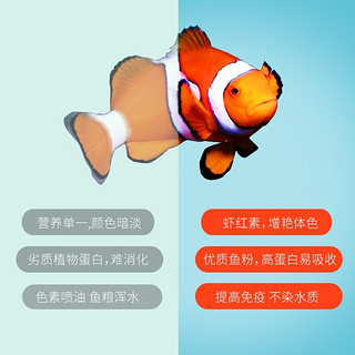 仟湖海水鱼饲料小丑鱼慈鯛鱼食小观赏鱼开口鱼粮蓝吊黄金吊半下沉增艳 海水鱼饲料