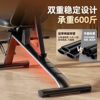 麦瑞克哑铃凳多功能家用卧推仰卧起坐飞鸟椅折叠力量运动训练器材 多功能轻商级哑铃凳-9档调节