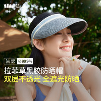 蕉下（beneunder）空顶帽防晒帽遮阳帽女太阳帽子草帽遮脸防紫外线BM56224菲 蓝紫拉菲