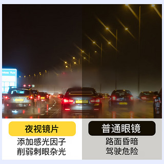 凯米高清近视眼镜U6防蓝光可配度数磁吸套镜眉线框网上专业配镜2267 2267黑金C2磁吸套镜 配凯米u2日常1.74