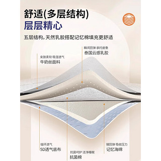 雅鹿乳胶床垫1.8x2米单人宿舍可折叠榻榻米床褥家用席梦思垫被铺底软 思帝普-白【乳胶填充 厚约6cm】 100*200cm【抗压回弹 不易塌陷】