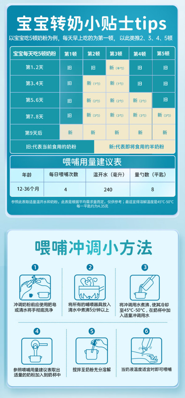 bekari 蓓康僖 羊奶粉 2段 600g